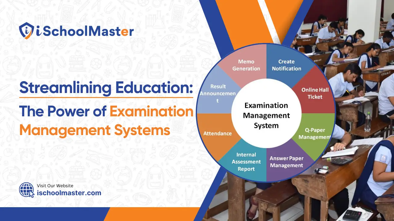 Examination Management System