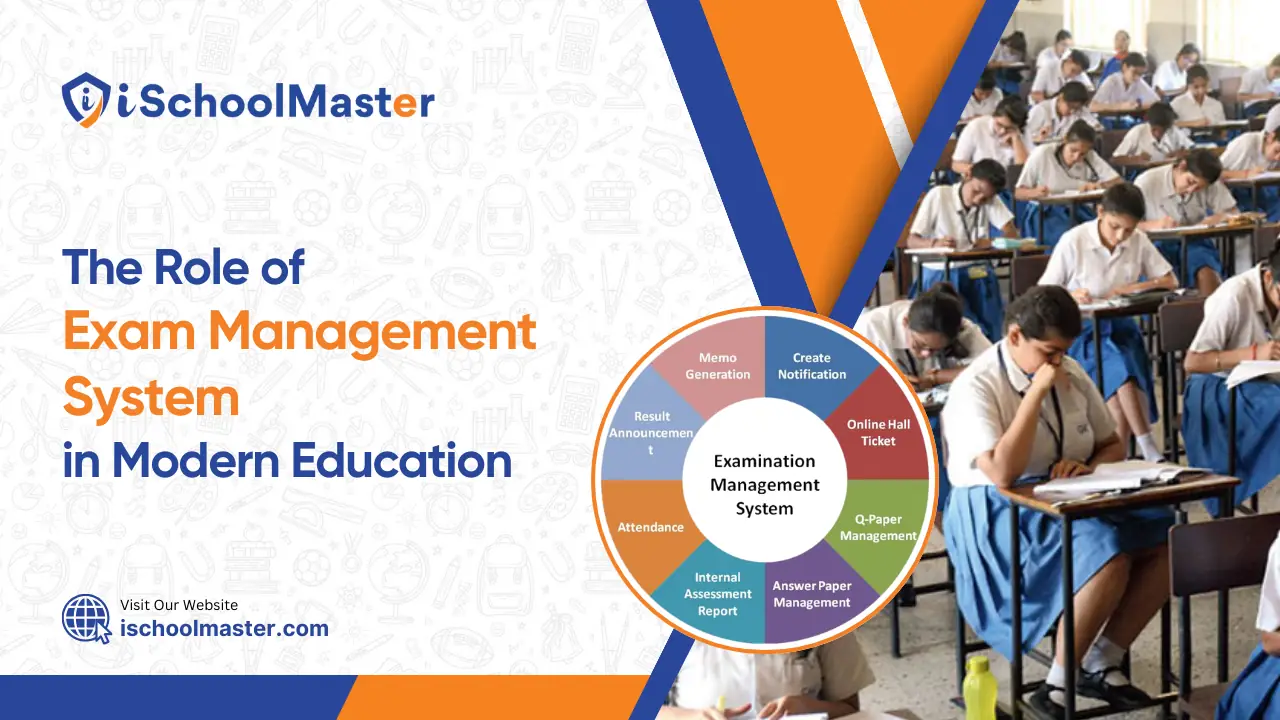 Role of Exam Management System